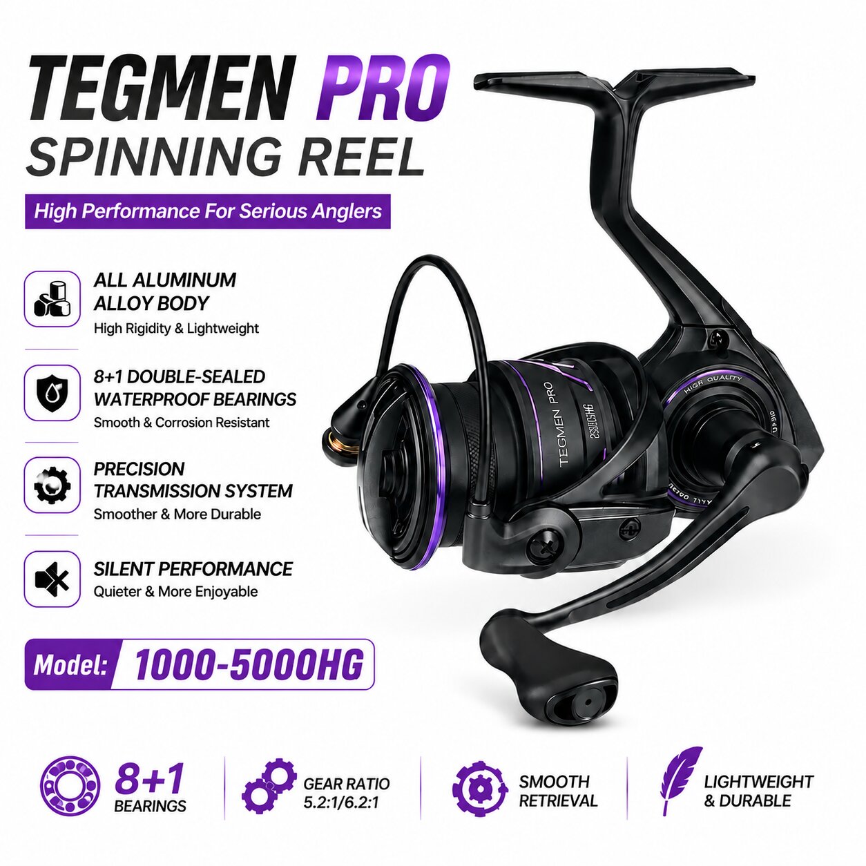 Kastking Reel Zephyr - Kołowrotek spinningowy Kingdom Tegmen Pro, maksymalna