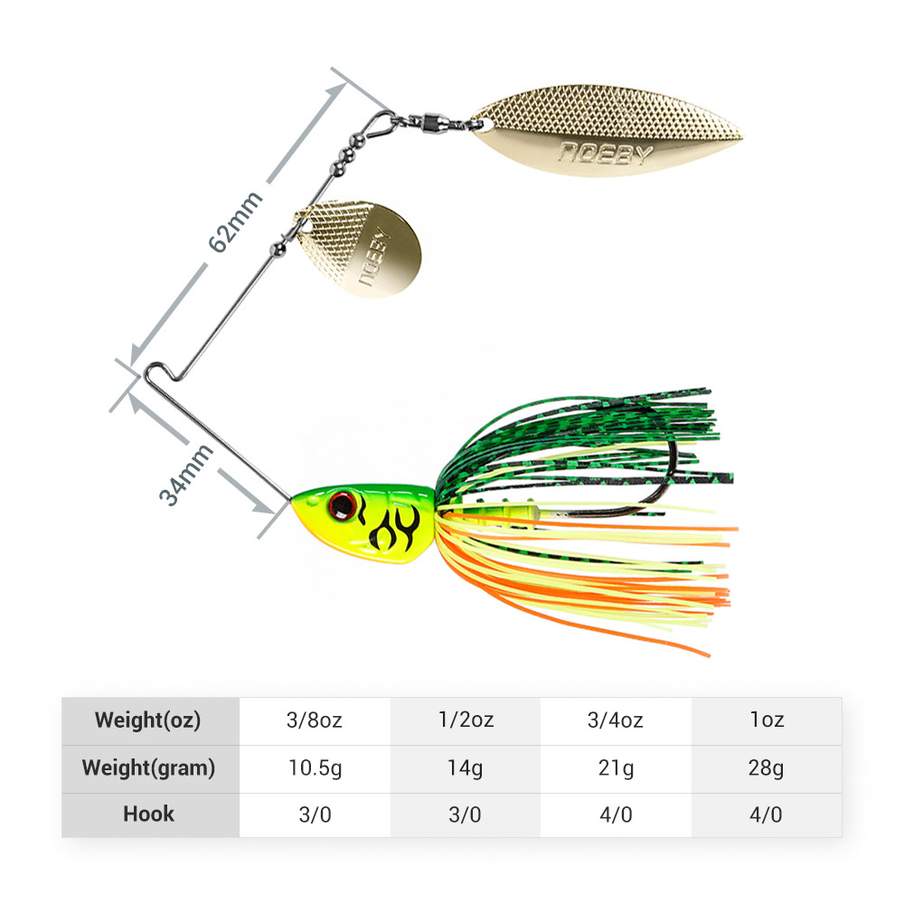 Noeby Spinnerbait 10.5g 14g 21 – Fishing Lure Spinnerbait recenzja i cena
