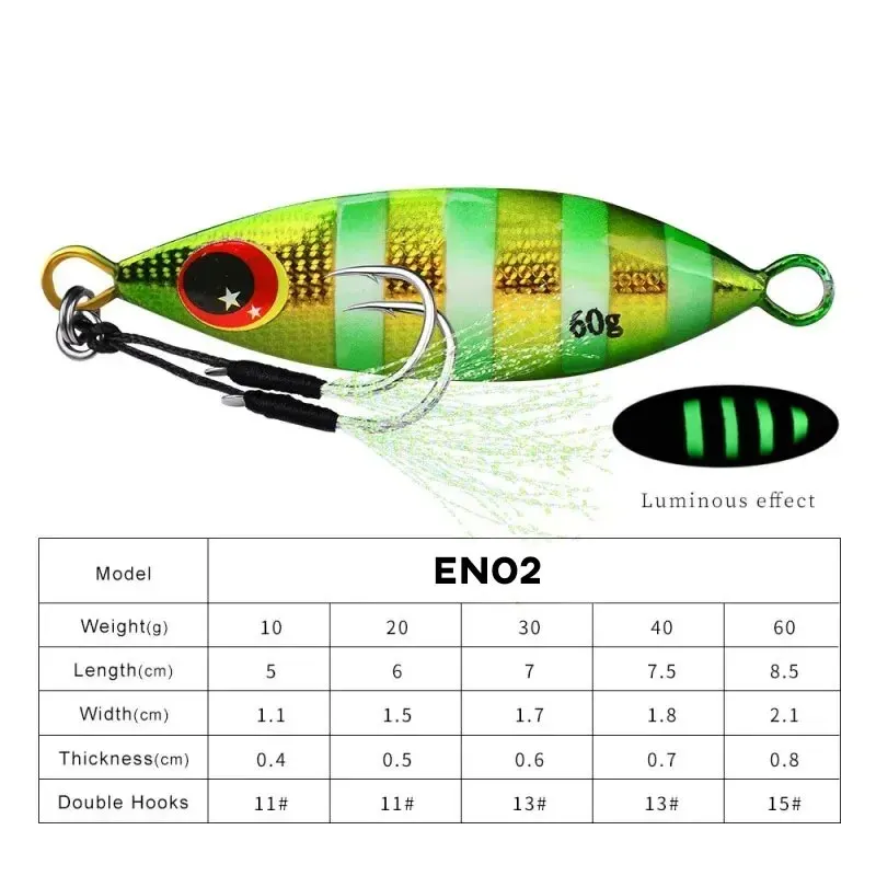 Inchiku Metal Jig Spoon Lure 6 – Fishing Lure Spoon recenzja i cena
