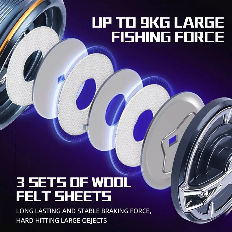 Nowy kołowrotek Okuma z siłą h – Abu Garcia Reel Max recenzja i cena
