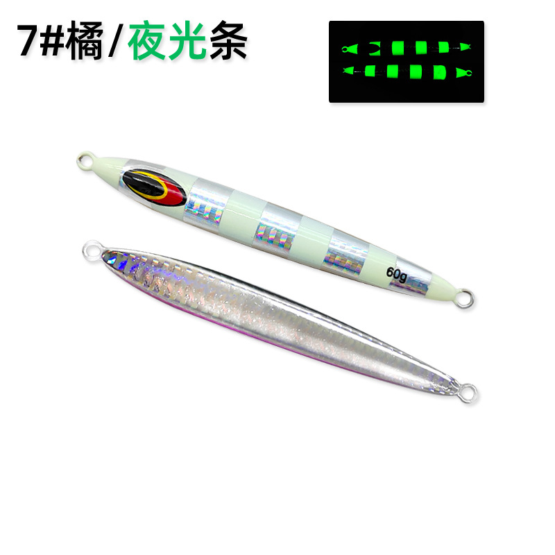 Japonia 40g 60g 80g 100g wolny – Fishing Lure Buzzbait recenzja i cena