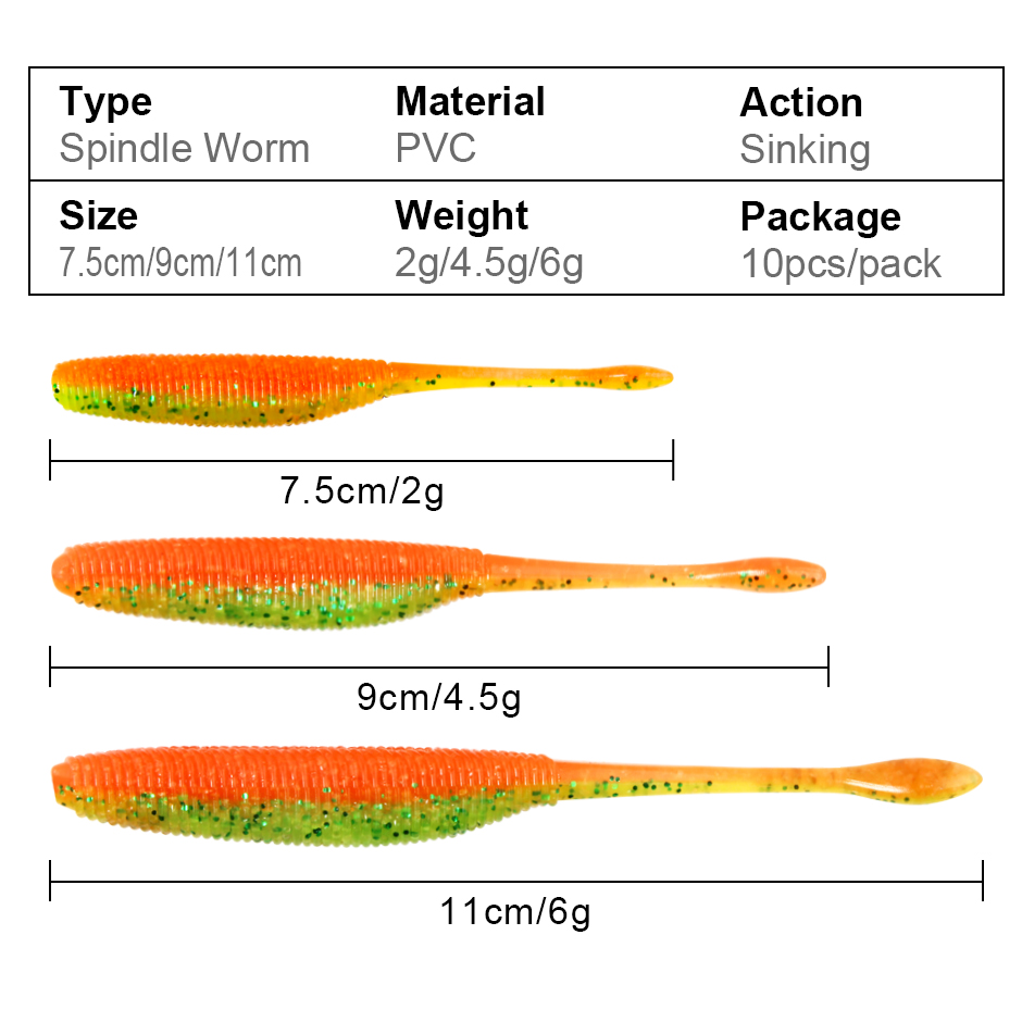 Spinpoler Miękkie Przynęty Węc – Fishing Lure Spinnerbait recenzja i cena
