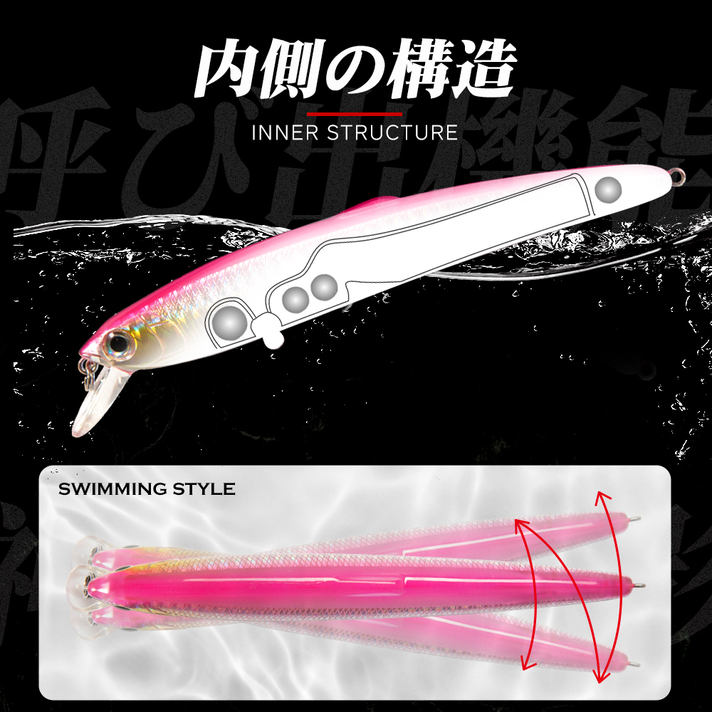 Przynęta wędkarska Hunthouse S – Fishing Lure Spinnerbait recenzja i cena