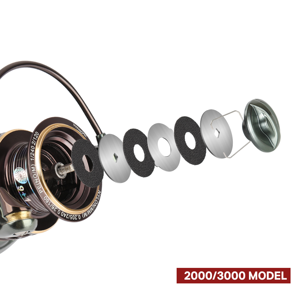 TSURINOYA 2 szpula Spinning ko – Kastking Reel Zephyr recenzja i cena