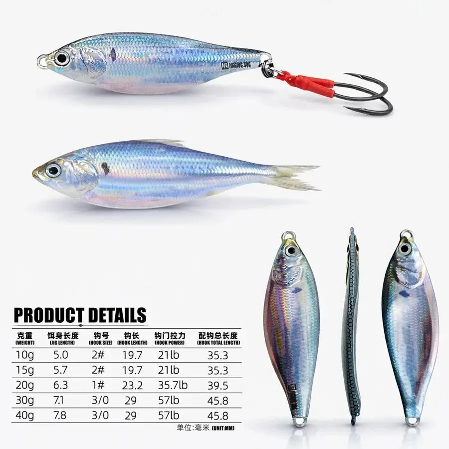 Metalowy jig, przynęta typu sp – Fishing Lure Blade Bait recenzja i cena