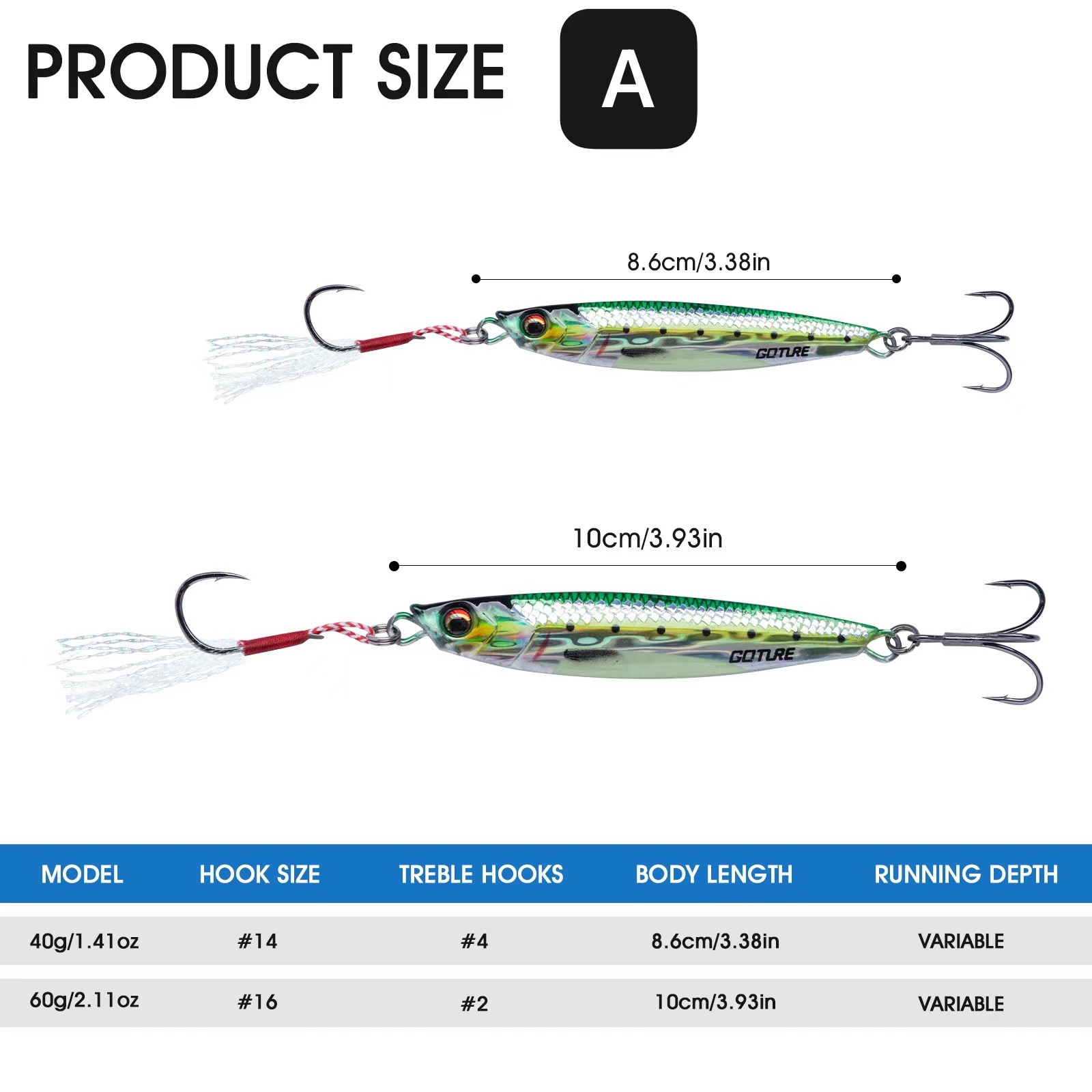 Goture Metal Jig Fishing Lure  – Fishing Lure Spinnerbait recenzja i cena