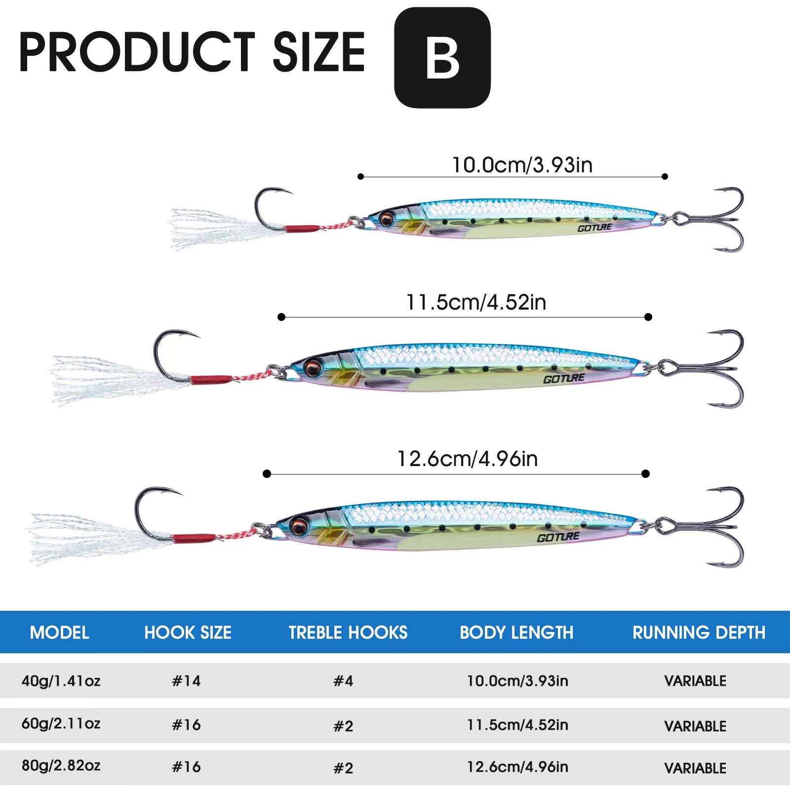 Goture Metal Jig Fishing Lure  – Fishing Lure Spinnerbait recenzja i cena