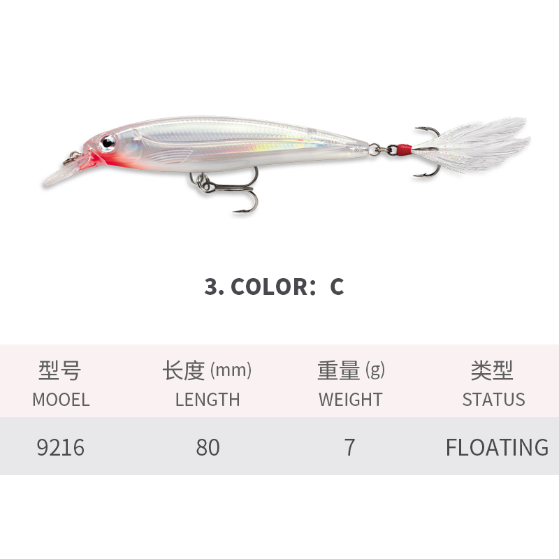 Pływające przynęty Minnow 70mm – Fishing Lure Spinnerbait recenzja i cena