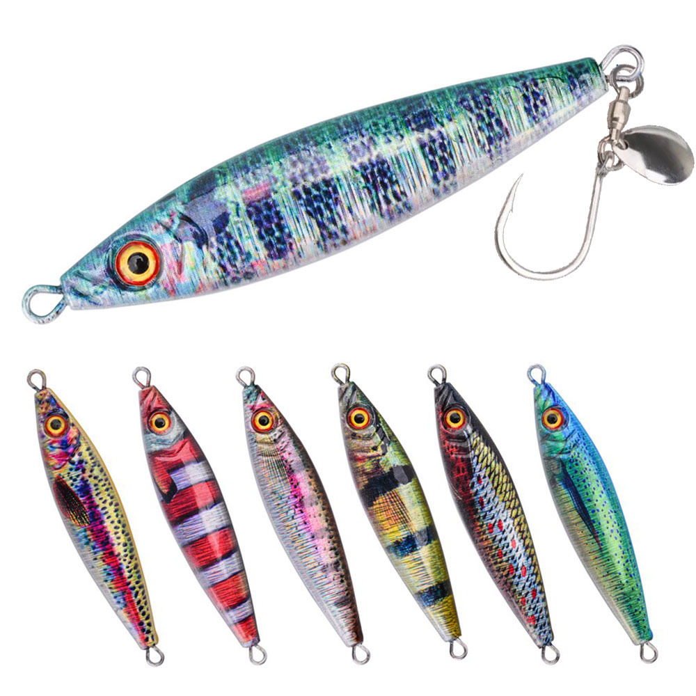 Metalowa przynęta typu jig z w – Fishing Lure Buzzbait recenzja i cena