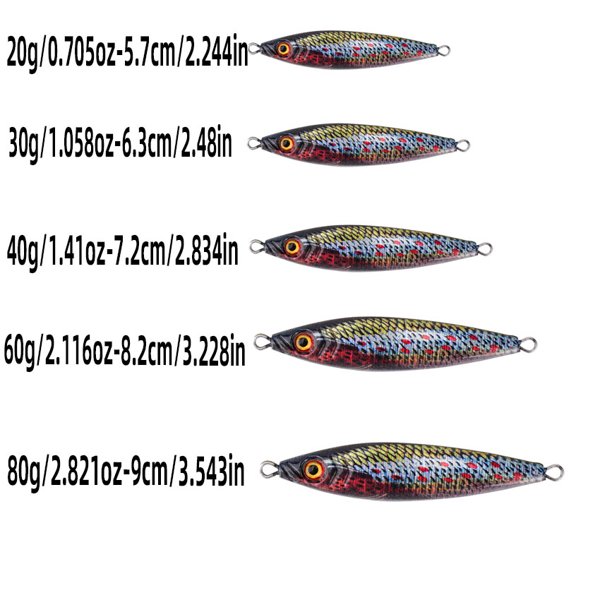 Metalowa przynęta typu jig z w – Fishing Lure Buzzbait recenzja i cena